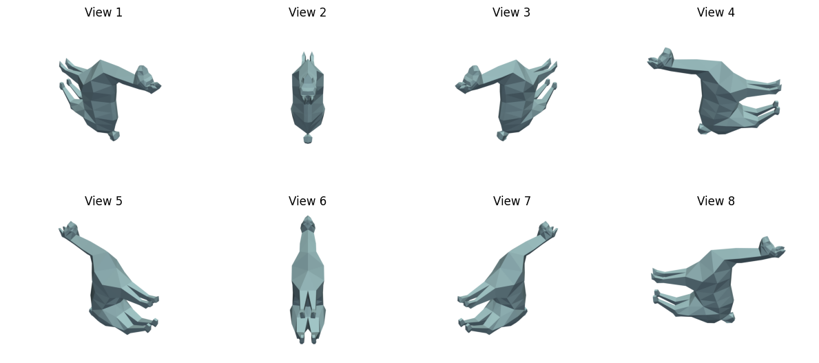<Figure size 1200x600 with 8 Axes>
